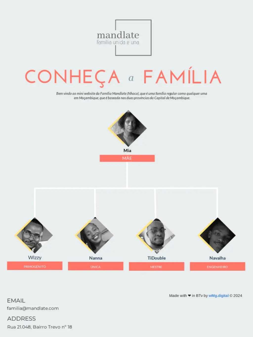Família Mandlate